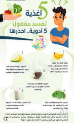 اغذية تفسد مفعول الادوية