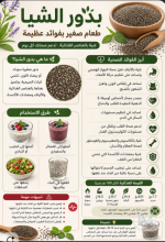 بذور الشيا.PNG