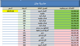 تابع3.PNG