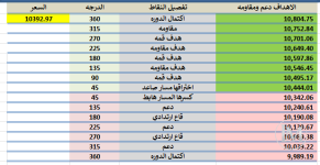 تابع.PNG