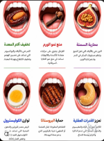 محاربة الامراض.PNG محاربة الامراض.PNG