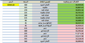 تابع.PNG
