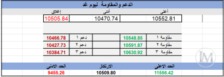 تابع3.PNG