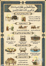عثمان بن عفان.PNG