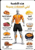 اطعمة تنبي العضلات بسرعة