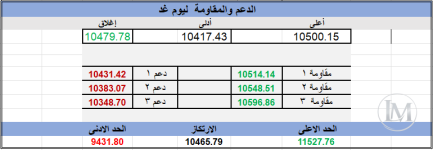 تابع3.PNG
