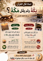 لماذا القران قال بكة ولم يقل مكة