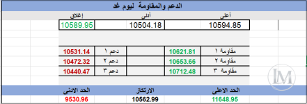 تابع3.PNG
