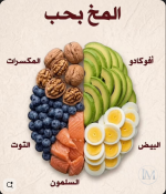 المح يحب.PNG