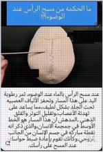 الحكمة من مسح الرأس