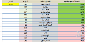 لوسيد3.PNG