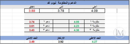 لوسيد4.PNG