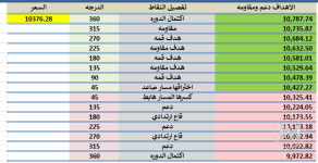 تابع.PNG