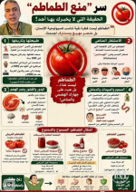 الطيبات سر منع الطماطم.PNG الطيبات سر منع الطماطم.PNG
