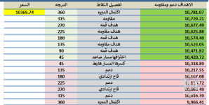 تابع2.PNG