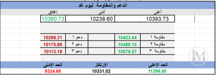 تابع3.PNG