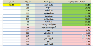 خ تابع2.PNG