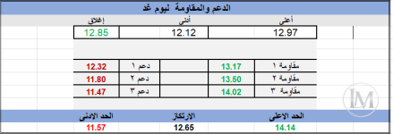 خ تابع 4.PNG