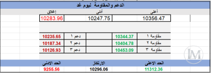 تابع2.PNG