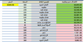 تابع3.PNG
