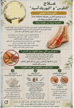 النقرس مع الطيبات.PNG النقرس مع الطيبات.PNG