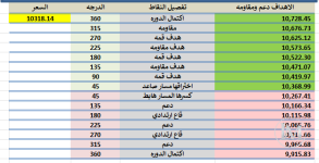 تابع2.PNG