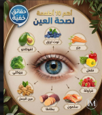 لصحة العين.PNG