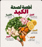 اطعمة لصحة اعضاءك