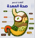 المعده.PNG