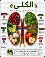الكبى2.PNG