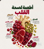 اطعمة لصحة القلب.PNG