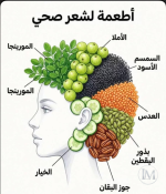 أطعمة لصحة الشعر.PNG