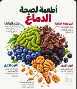 اطعمة لصحة الدماغ.PNG