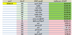 تابغ2.PNG