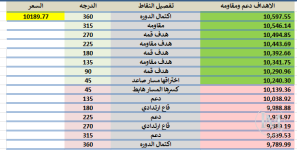 تابع2.PNG