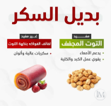 بديل السكر.PNG