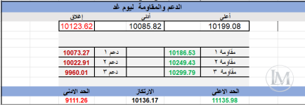 تابع.PNG