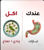 للغازات.PNG