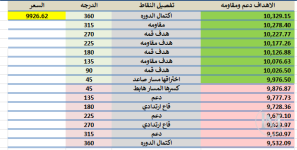 تابع2.PNG