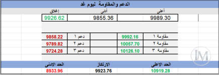 تابع4.PNG
