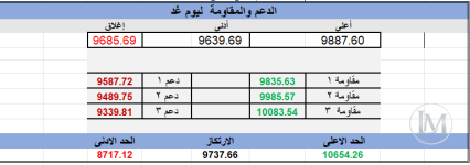 تابع2.PNG