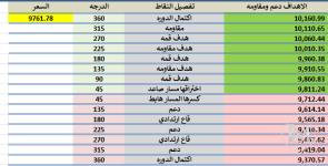 تابع2.PNG