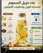 ماء مزيل للسموم.PNG