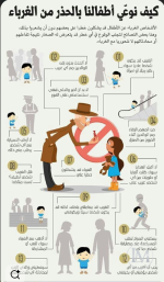 كيف توعي اطفالك من الغرباء.PNG